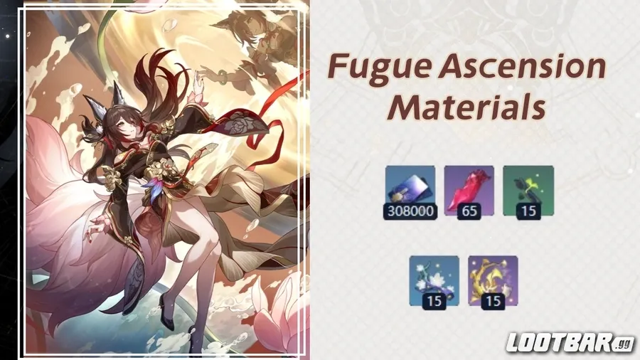 Material Fugue Honkai: Star Rail: Material Kenaikan, Jejak & Material Signature Prefarm